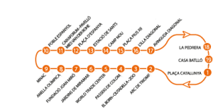 Bei schönem wetter wartet oben auf dem bus freie aussicht und frischer fahrtwind. Barcelona Hop On Hop Off Anbieter Vergleich Preise Routen Helptourists In Barcelona